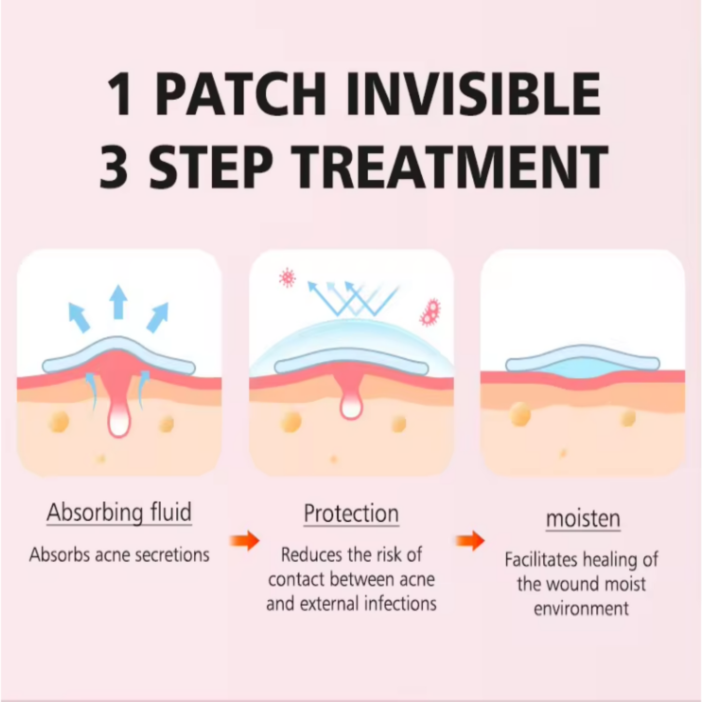 Invisible Acne Patch 48 pc