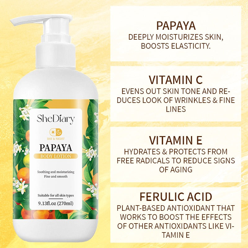 SheDiary Papaya Body Lotion