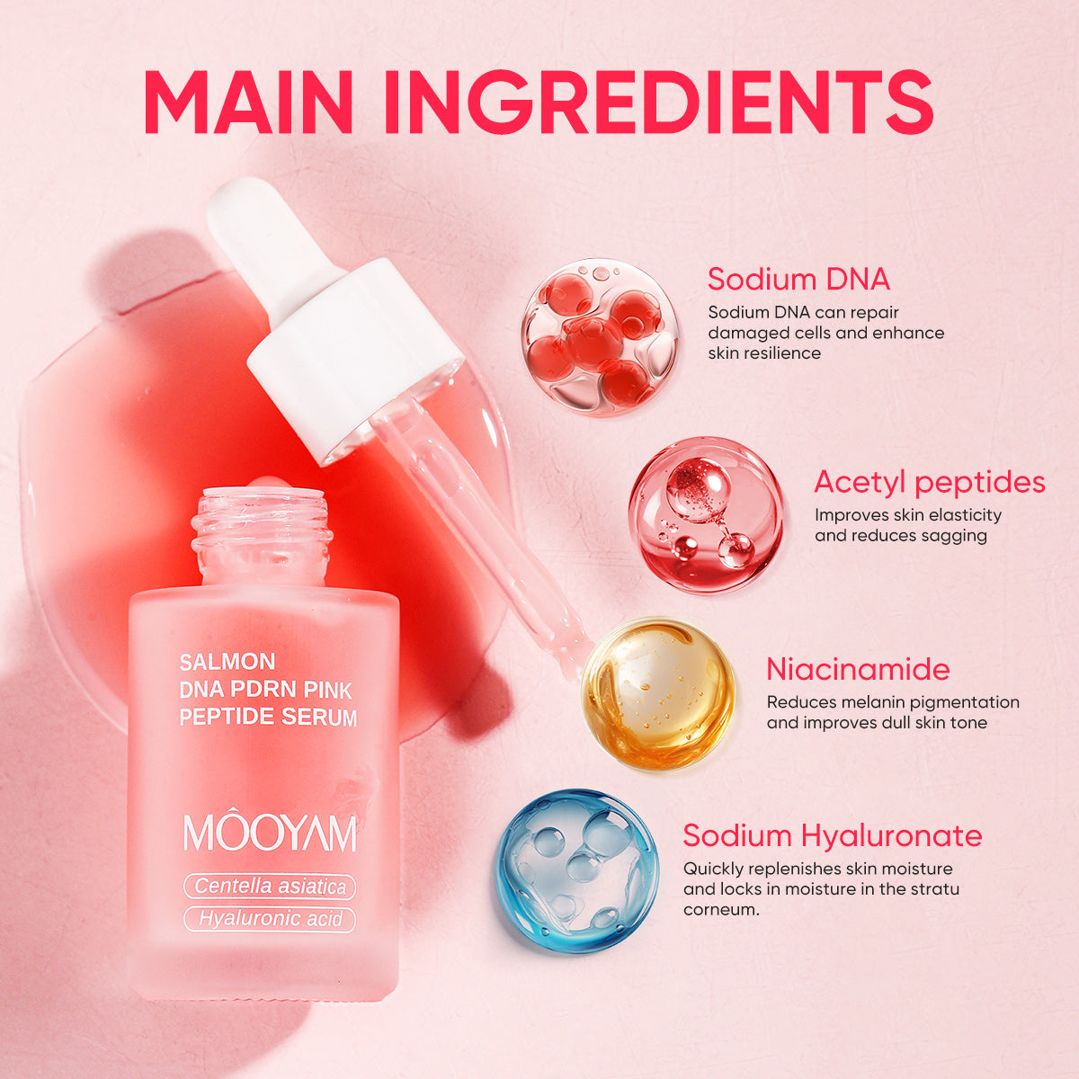 MOOYAM SALMON DNA PDRN PINK PEPTIDE SERUM