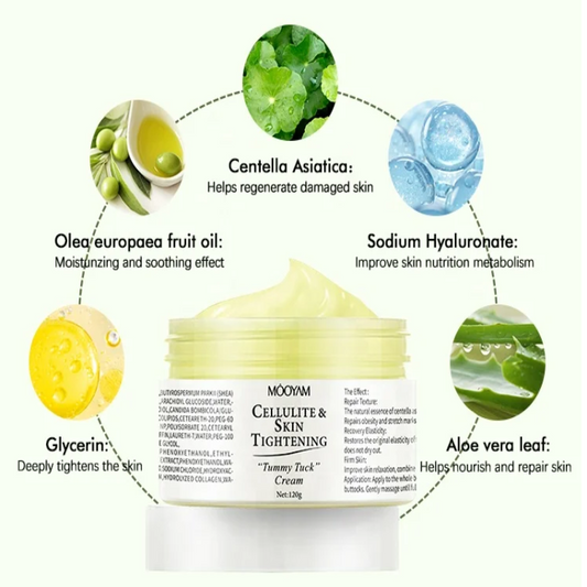 Cellulite and skin tightening cream 120g